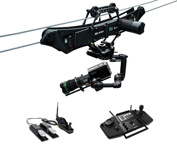 Wirecam_system Wirecam_system